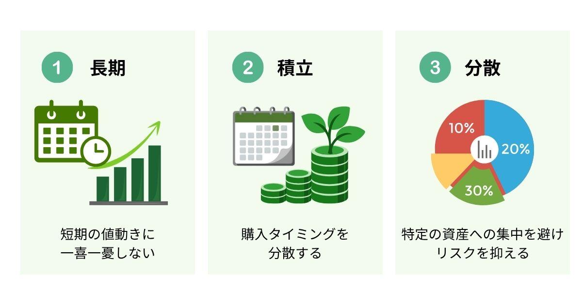 北海道銀行_No.2記事中画像①【修正版】_投資初心者は何から始める?迷わず動ける4ステップと商品の種類を解説.jpg