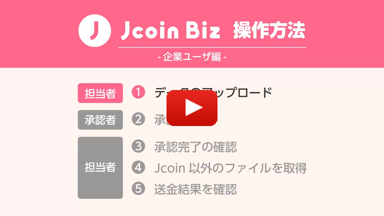 J-Coin Biz企業ユーザ操作イメージ