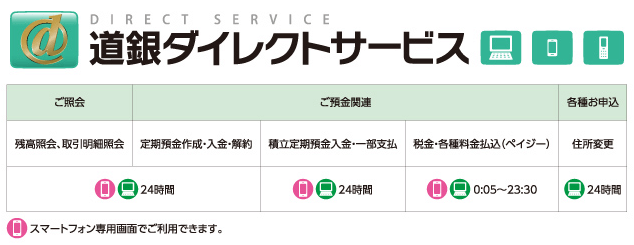 道銀ダイレクトサービス