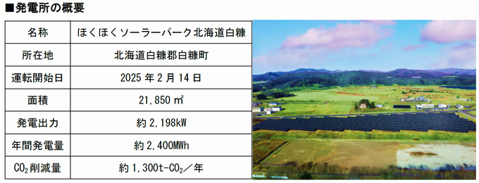 ほくほくソーラーパーク北海道白糠