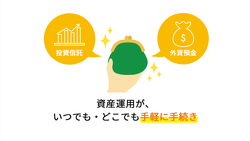資産運用が、いつでも・どこでも手軽に手続き
