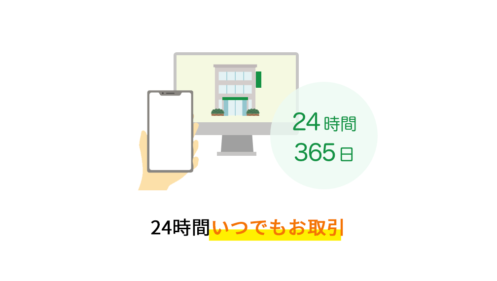 24時間いつでもお取引