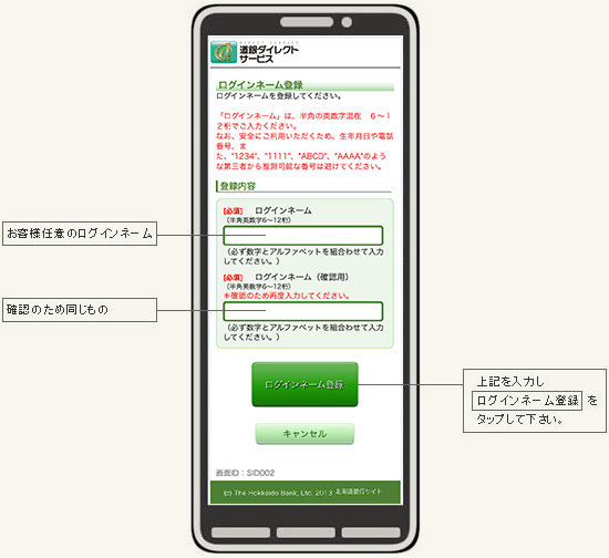 ログインネーム登録画面（登録実行画面）