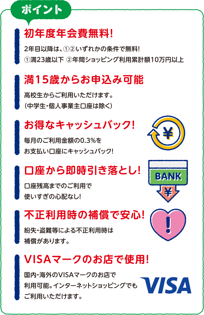 ポイント 初年度年会費無料！ 2年目以降は、①②いずれかの条件で無料！①満23歳以下 ②年間ショッピング利用累計額10万円以上 満15歳からお申込み可能　高校生からご利用いただけます。（中学生・個人事業主口座は除く） お得なキャッシュバック！毎月のご利用金額の0.3％をお支払い口座にキャッシュバック！口座から即時引き落とし！口座残高までのご利用で使いすぎの心配なし！ 不正利用時の補償で安心！紛失・盗難等による不正利用時は補償があります。VISAマークのお店で使用！ 国内・海外のVISAマークのお店で利用可能。インターネットショッピングでもご利用いただけます。