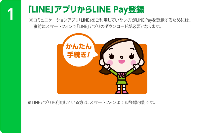 「LINE」アプリからLINE Pay登録