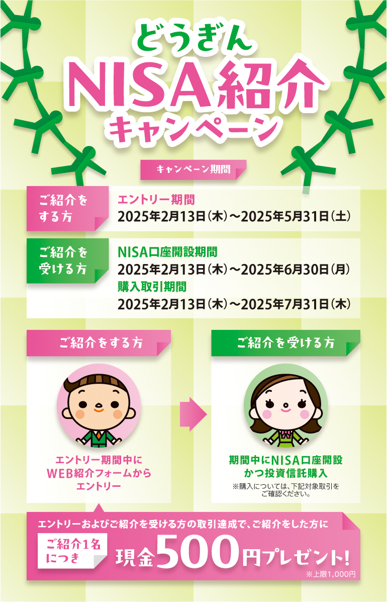 どうぎんNISA紹介キャンペーン