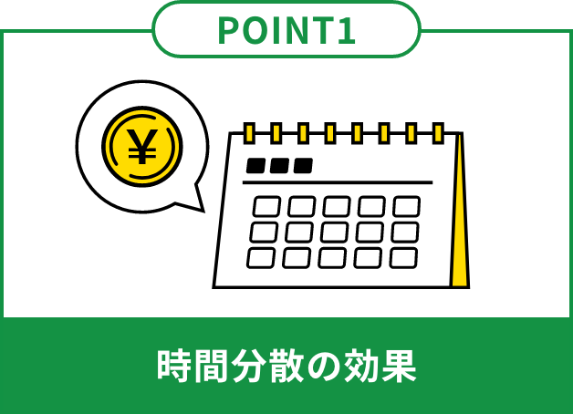 時間分散の効果