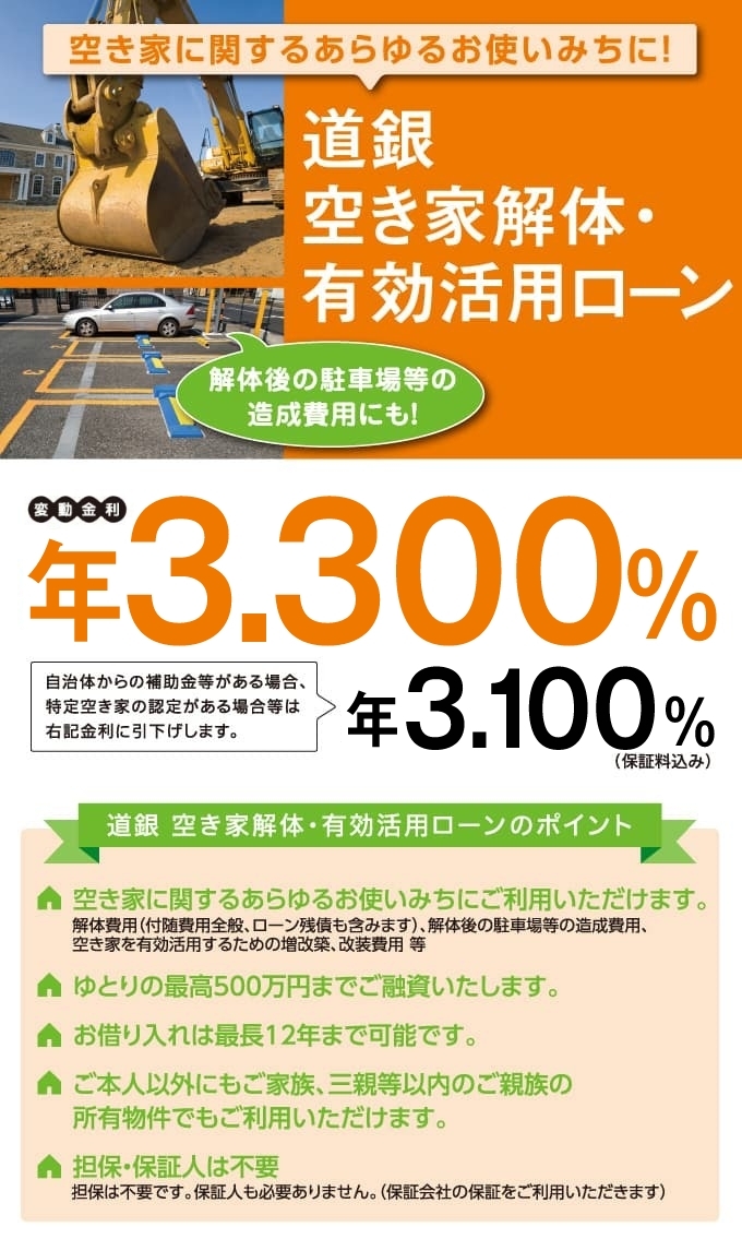 道銀空き家解体・有効活用ローン