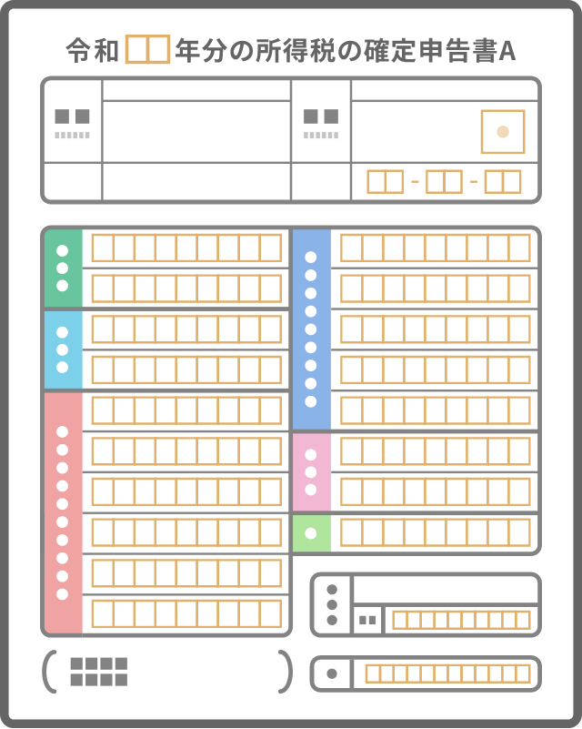 確定申告書及び付属明細2年分
