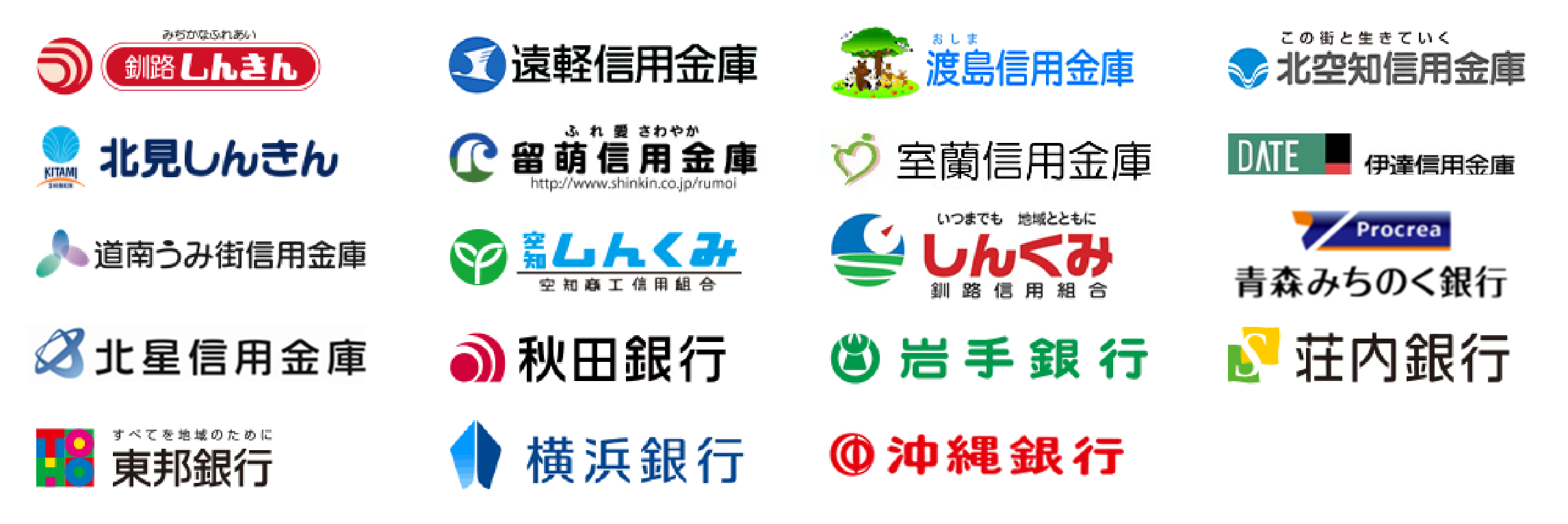 釧路しんきん、遠軽信用金庫、渡島信金、北空知信金、北見しんきん、留萌信用金庫、空知商工信用組合、青森みちのく銀行、秋田銀行、岩手銀行、荘内銀行、東邦銀行、横浜銀行、沖縄銀行