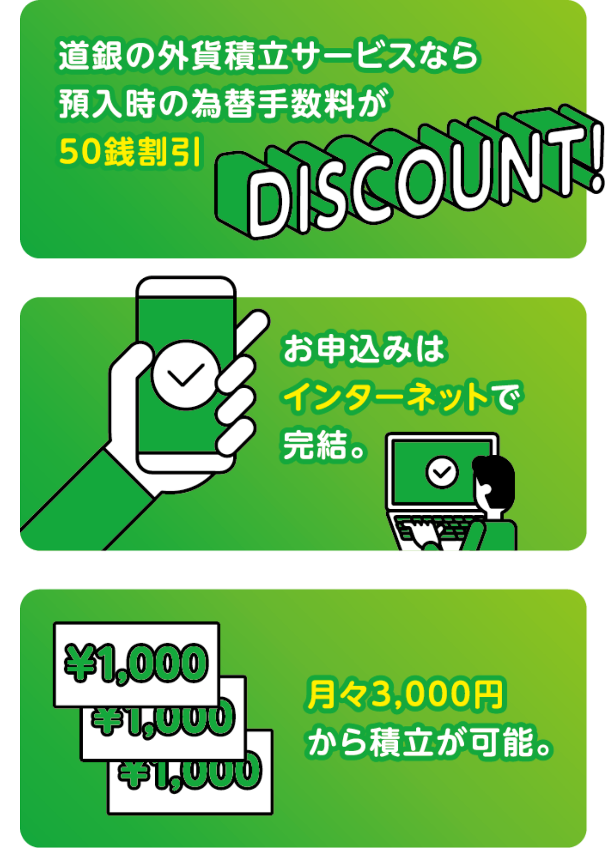 道銀の外貨積立サービスなら預入時の為替手数料が50銭割引 お申し込みはインターネットで完結。月々3,000円から積立が可能。