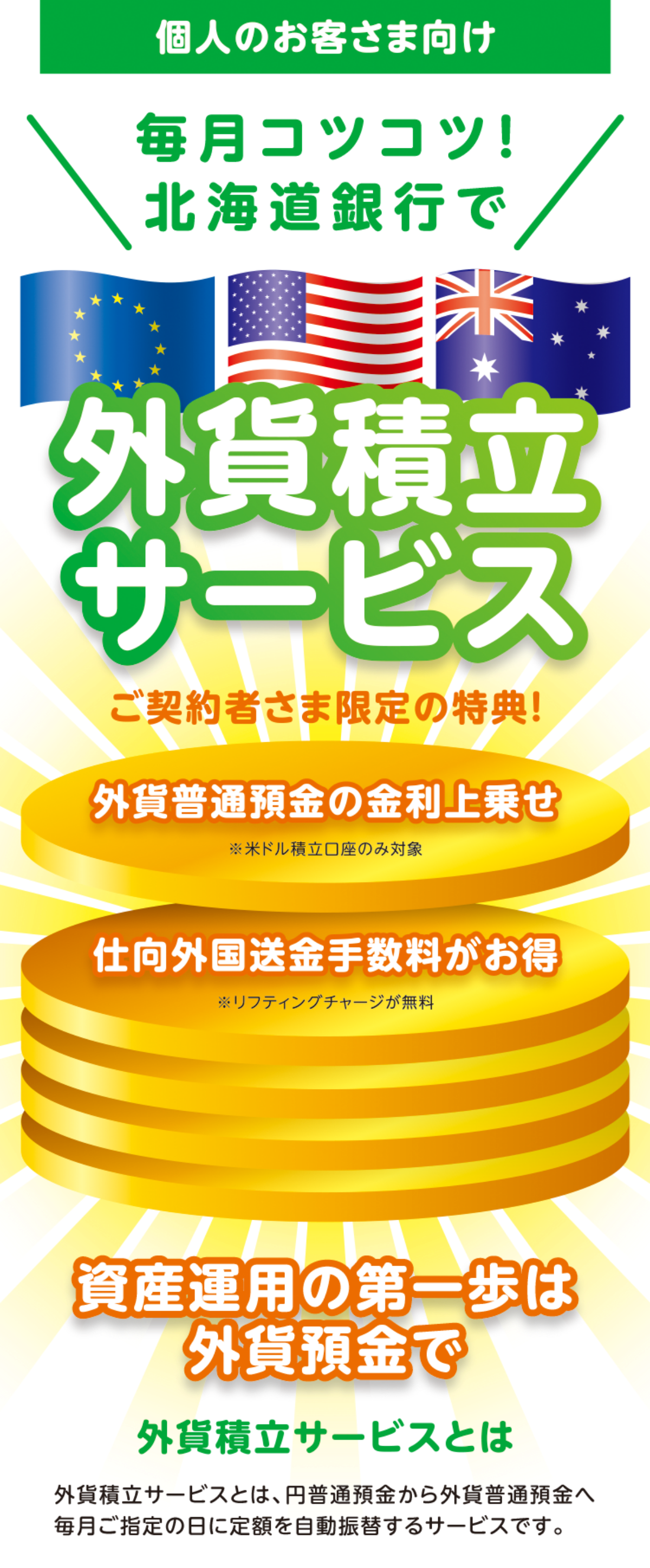 外貨積立サービス ご契約者さま限定の特典！ 外貨普通預金の金利上乗せ※米ドル積立口座のみ対象 仕向外国送金手数料がお得※リフティングチャージが無料 資産運用の第一歩は外貨預金で 外貨積立サービスとは 外貨積立サービスとは、円普通預金から外貨普通預金へ毎月ご指定の日に定額を自動振替するサービスです。